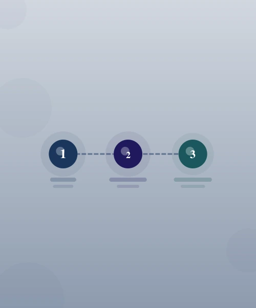 검증 커뮤니티 활용 프로세스 가이드